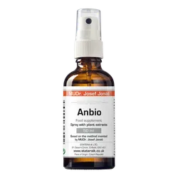 Anbio